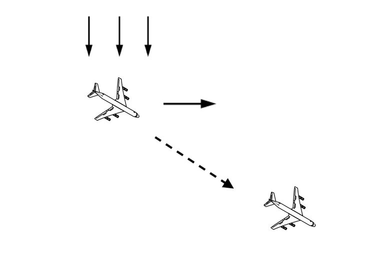 怎樣找到人生目標（上）— 越往目標走，越是偏離目標