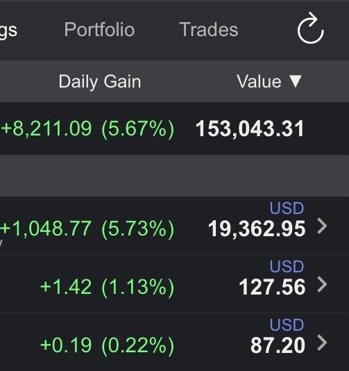 從沒預料過，會有「賺錢也不感到快樂」的一天